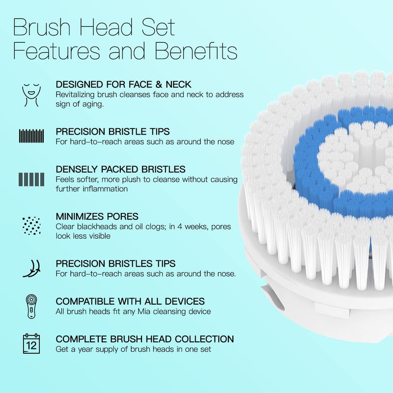 Brushmo Facial Brush Head Replacements Compatible with Clarisonic Mia 1, Mia 2, Mia Fit, Alpha Fit, Smart Profile Uplift and Alpha Fit, Deep Pore Facial 4 Pack (Deep Pore) - Image 4